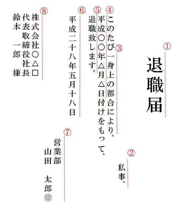 退職届の書き方 縦書き・横書き …