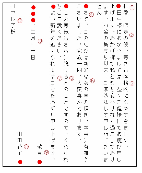 手紙の書き方｜横書きと縦書きを文例とともに見る基本構成 utuyoのハテナノート